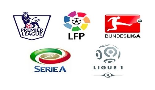 债务问题 债务问题